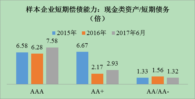 瑪卡最新研究進展與趨勢分析