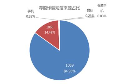 精準(zhǔn)預(yù)測一肖一碼，警惕背后的風(fēng)險(xiǎn)與犯罪問題