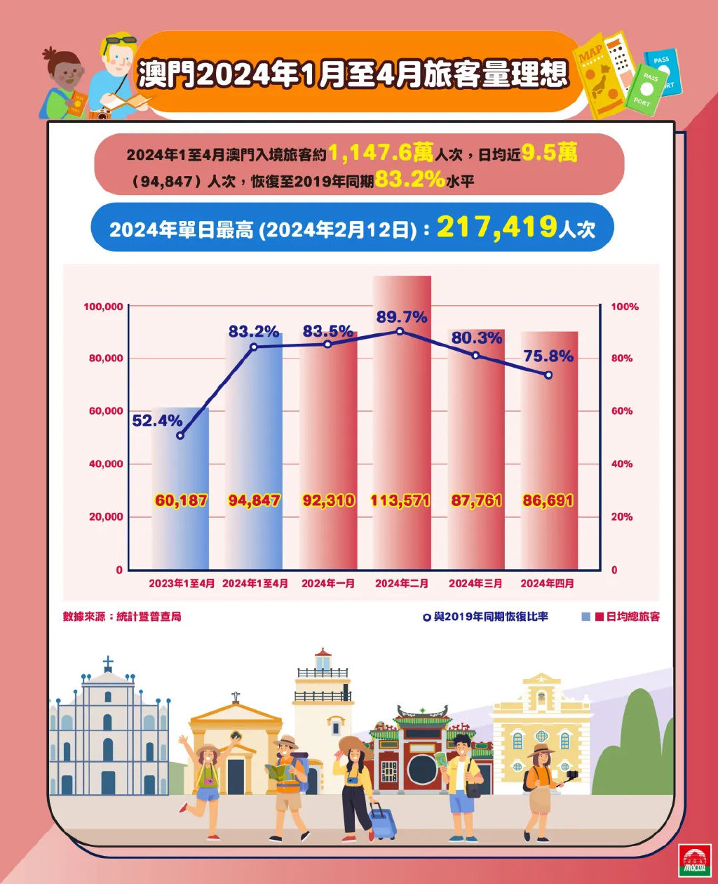 探索新澳門(mén)，2024年正版資料的深度解析