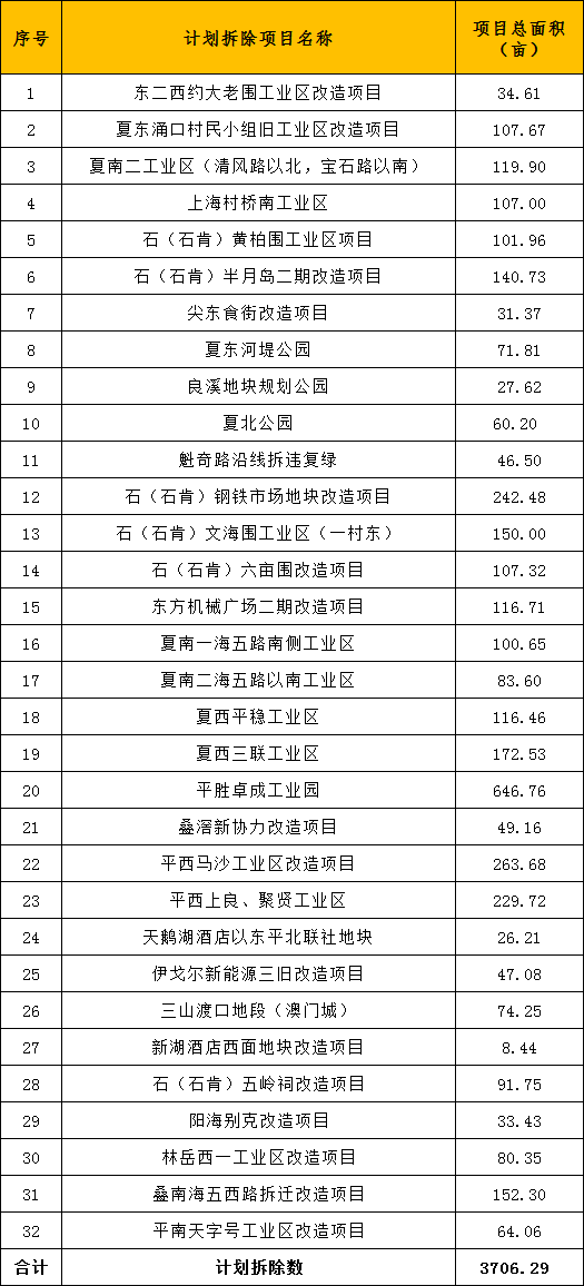 新澳門今期開獎(jiǎng)結(jié)果查詢表圖片，探索彩票世界的神秘與魅力