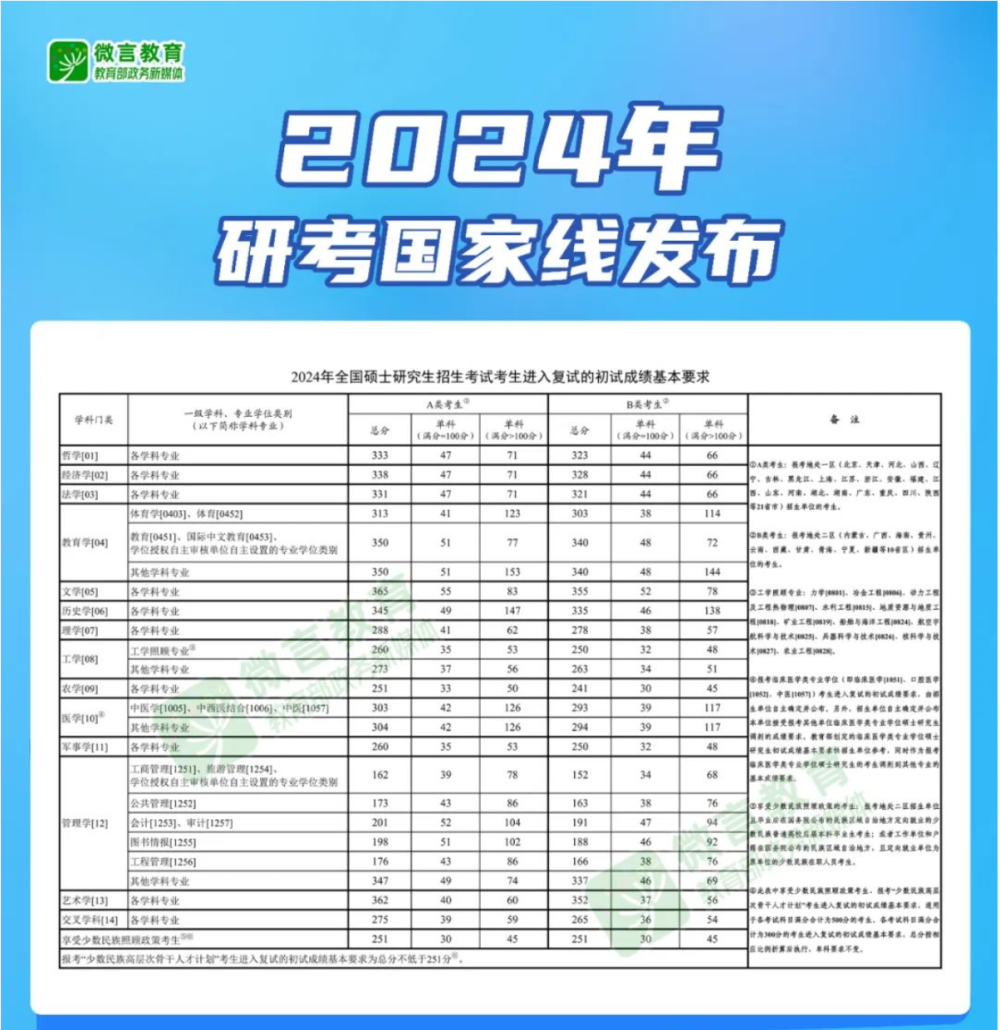 澳門六開獎結(jié)果2024開獎,澳門六開獎結(jié)果2024年開獎分析與預(yù)測