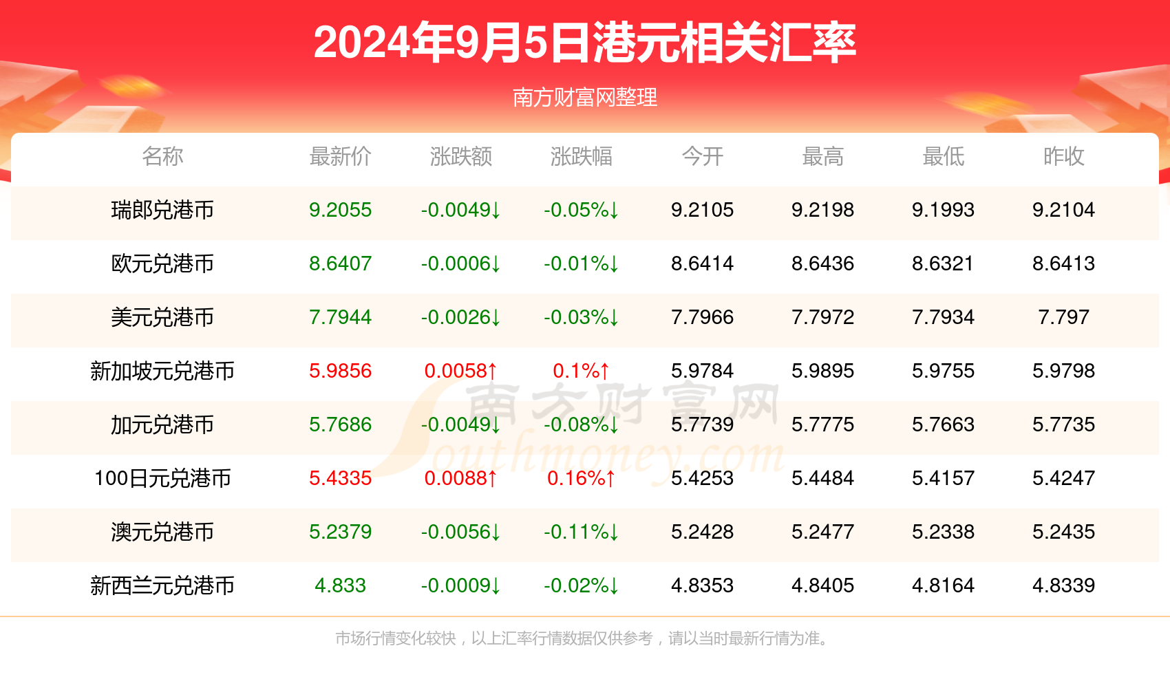 衡水諾康環(huán)保 第233頁