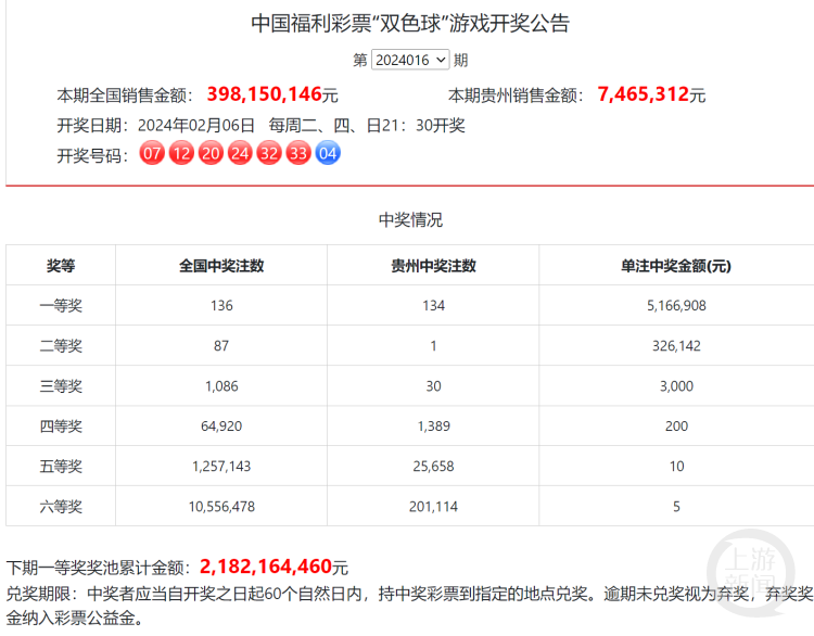 老澳門開獎(jiǎng)結(jié)果2024開獎(jiǎng)記錄,老澳門開獎(jiǎng)結(jié)果2024開獎(jiǎng)記錄深度解析