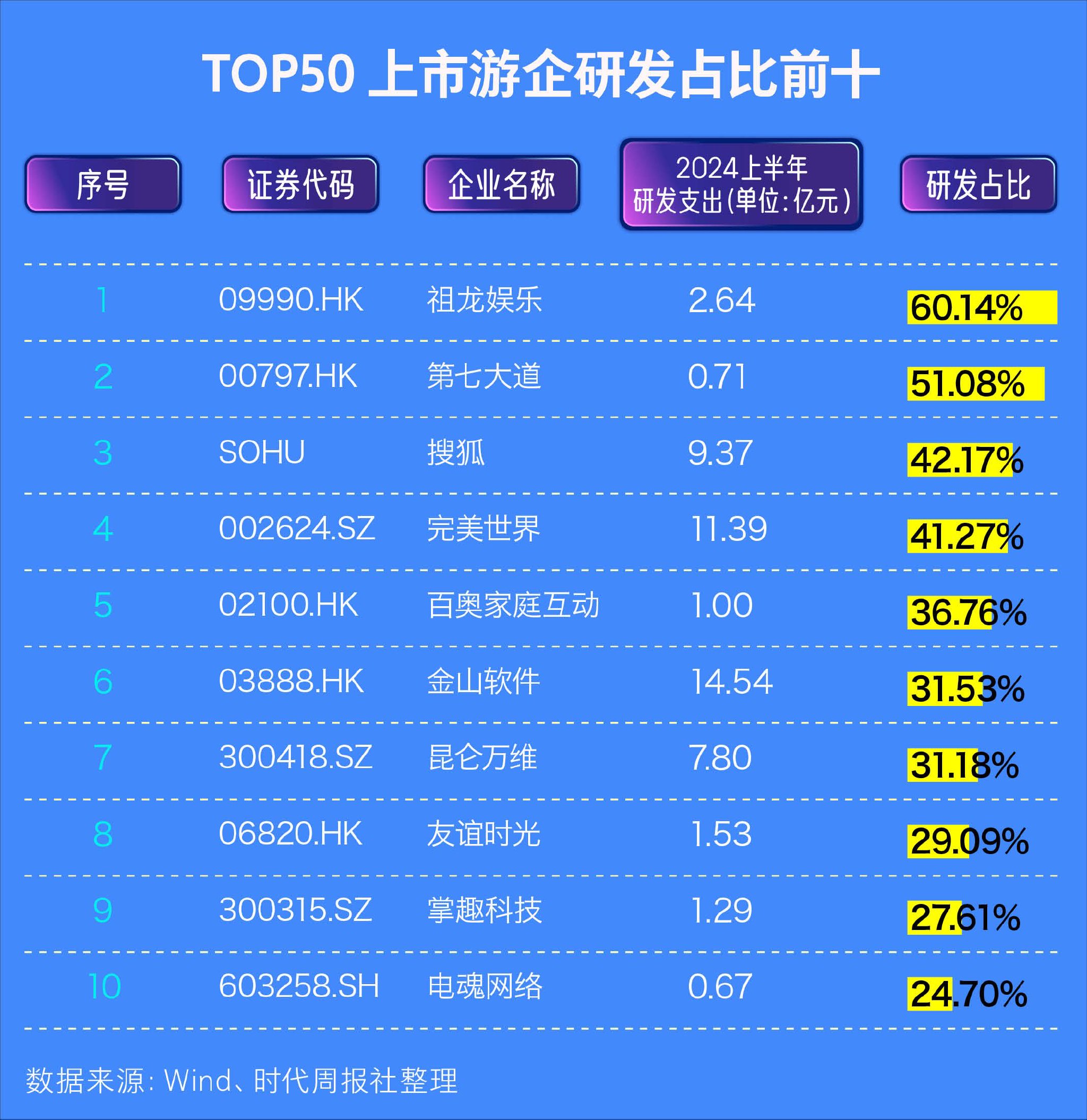 4949免費資料2024年,揭秘未來，探索4949免費資料在2024年的無限可能