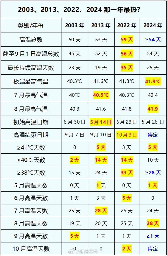 2024新奧歷史開獎(jiǎng)記錄49期,揭秘2024新奧歷史開獎(jiǎng)記錄第49期，數(shù)據(jù)與趨勢(shì)分析