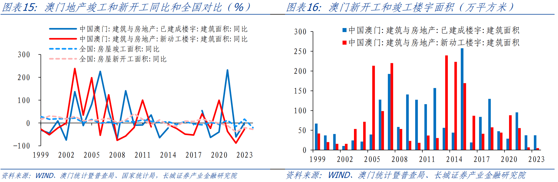 澳門(mén)內(nèi)部最精準(zhǔn)免費(fèi)資料特點(diǎn),澳門(mén)內(nèi)部最精準(zhǔn)免費(fèi)資料的特點(diǎn)與潛在風(fēng)險(xiǎn)分析