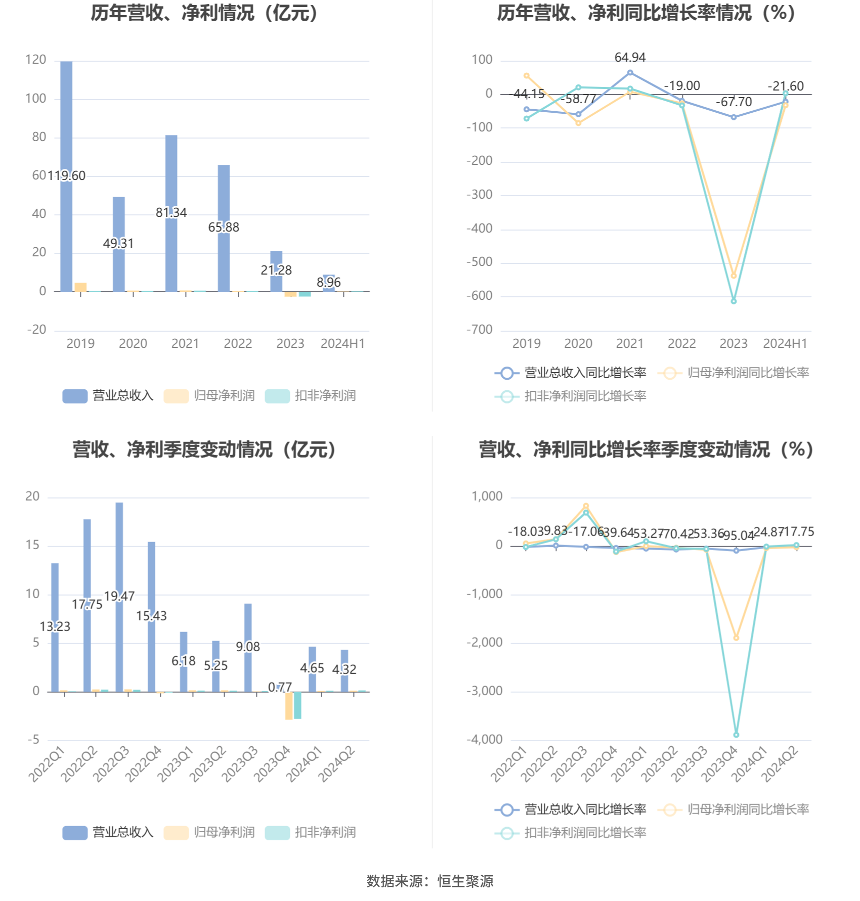 澳門(mén)六和彩資料查詢2024年免費(fèi)查詢01-32期,澳門(mén)六和彩資料查詢與違法犯罪問(wèn)題探討