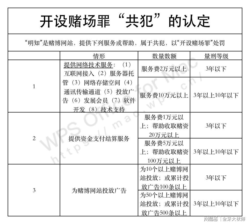 澳門內(nèi)部資料和公開資料,澳門內(nèi)部資料和公開資料，探究其背后的違法犯罪問題