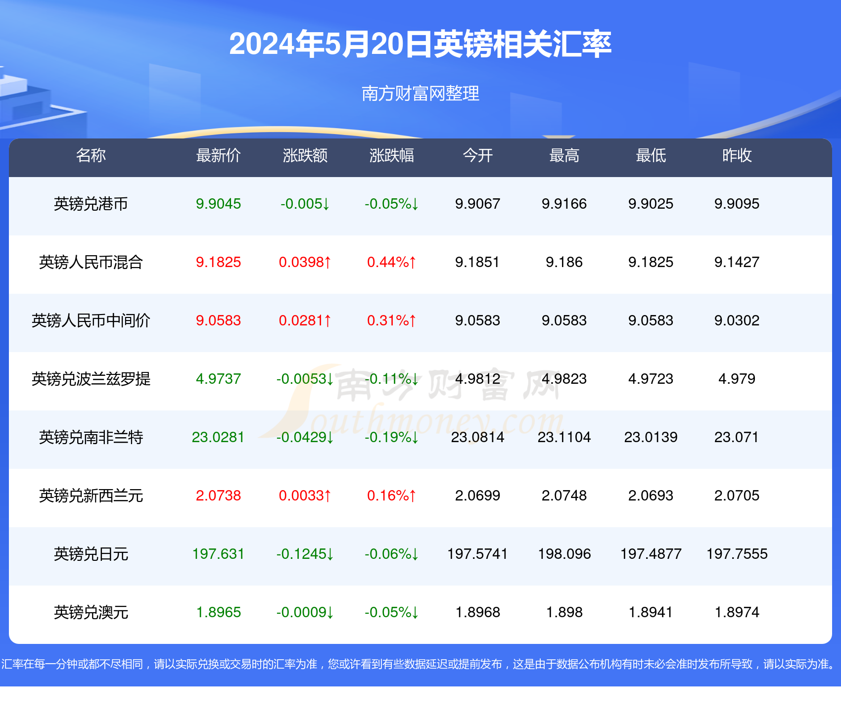 澳門六開獎結(jié)果2024開獎記錄今晚直播視頻,澳門六開獎結(jié)果2023年直播視頻與今晚開獎記錄探析