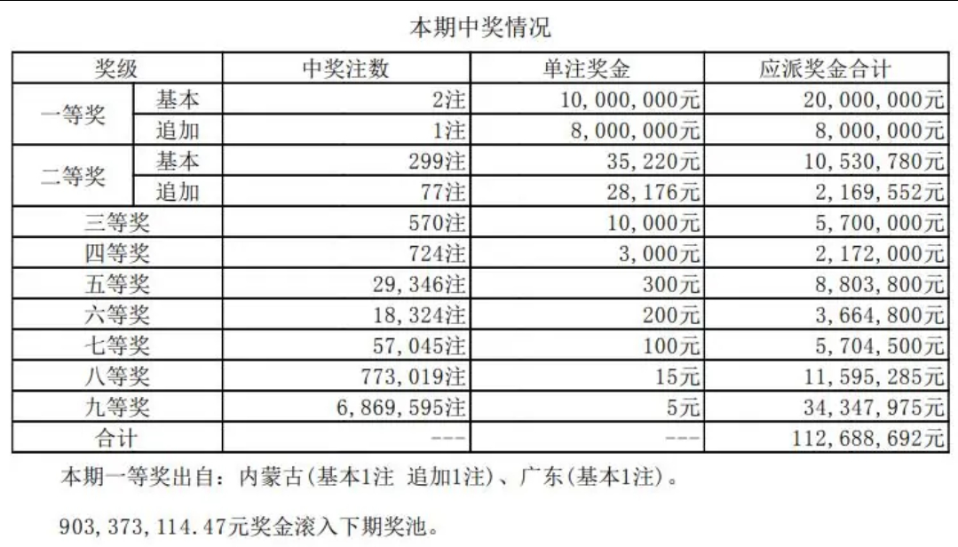 新澳今晚六給彩開獎結(jié)果,警惕網(wǎng)絡(luò)賭博，新澳今晚六給彩開獎結(jié)果背后的風(fēng)險