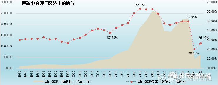 新澳門彩歷史開獎(jiǎng)記錄十走勢圖,新澳門彩歷史開獎(jiǎng)記錄十走勢圖，探索與解析