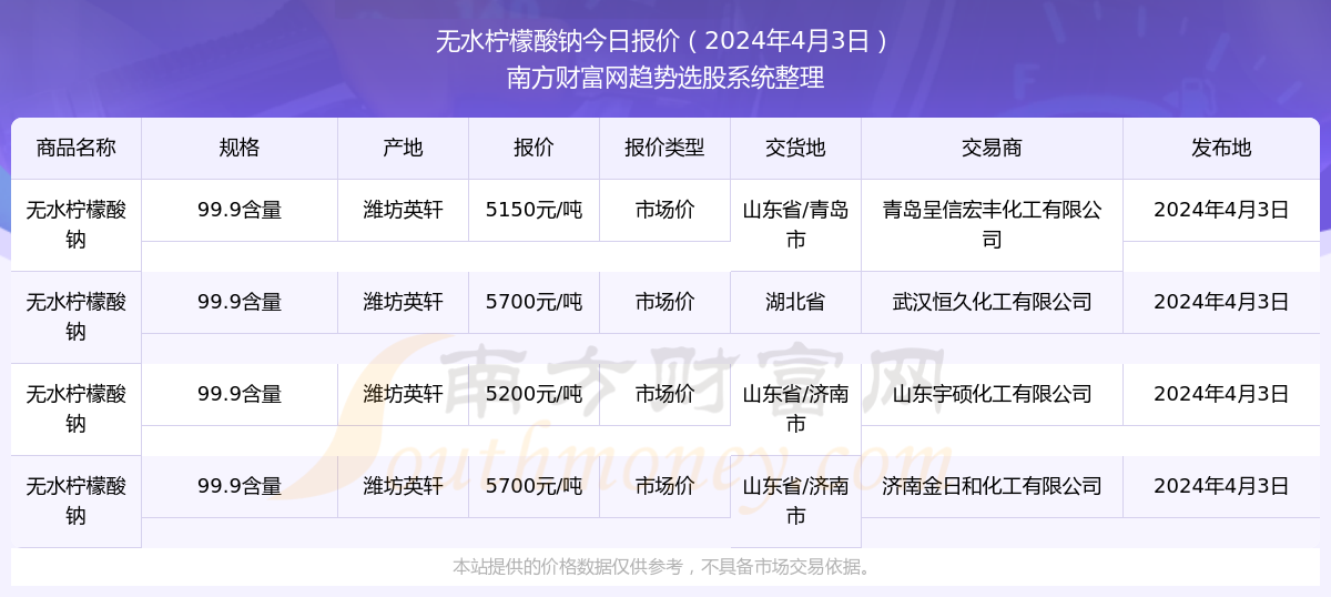 2024新奧精準資料免費大全078期,揭秘2024新奧精準資料免費大全第078期，深度解析與實用指南