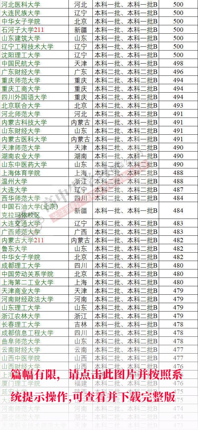 新澳門歷史開獎記錄查詢匯總,新澳門歷史開獎記錄查詢匯總，深度分析與解讀