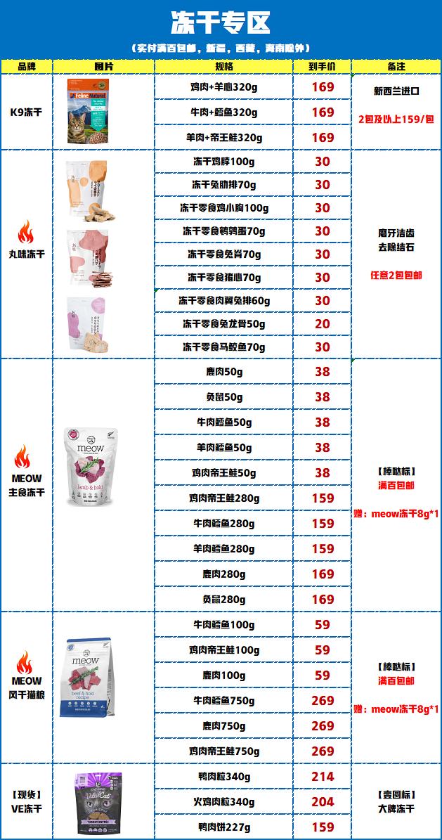 一碼一碼中獎免費公開資料,一碼一碼中獎，免費公開資料的探索與分享