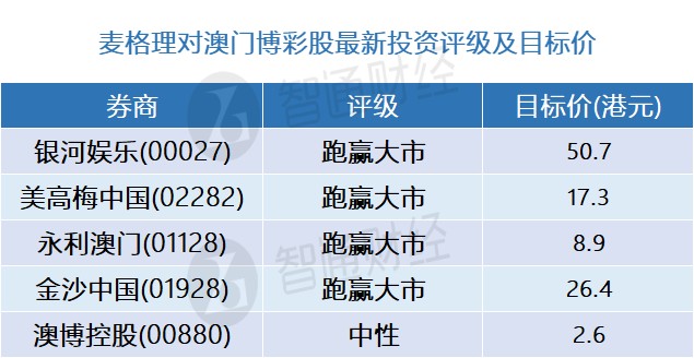 澳門三碼三碼精準(zhǔn)100%,澳門三碼三碼精準(zhǔn)100%，揭示犯罪背后的真相