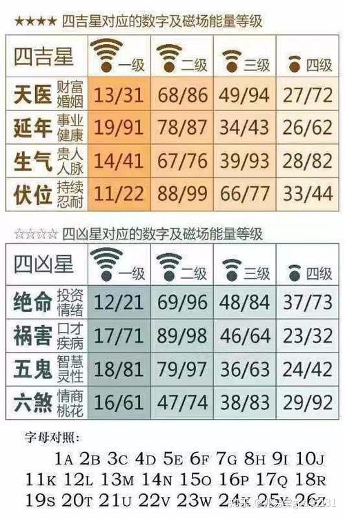 2024十二生肖49碼表,揭秘2024十二生肖與數(shù)字彩票的奇妙聯(lián)系——揭秘十二生肖49碼表