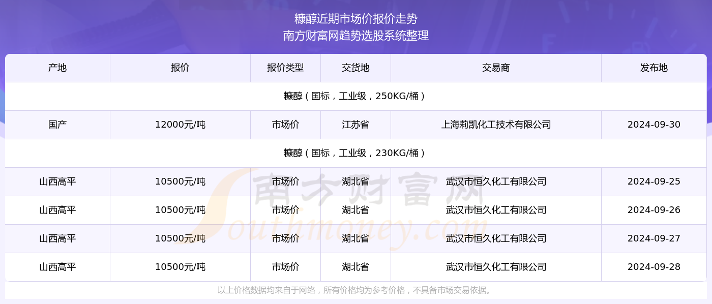 62827澳彩資料2024年最新版,警惕，62827澳彩資料2024年最新版——揭露違法犯罪行為