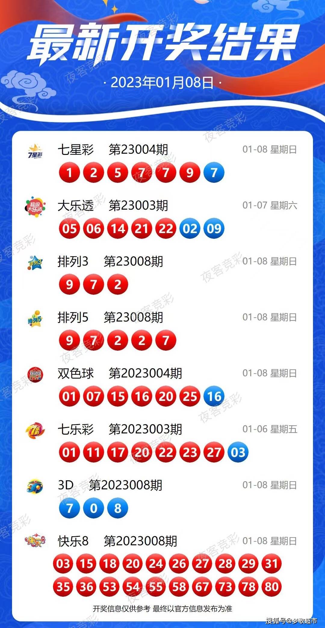 新澳最新最快資料新澳58期,新澳最新最快資料的探索與警示——以新澳58期為案例