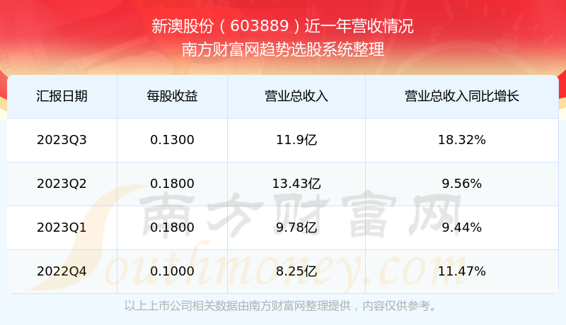 新澳2024今晚開獎結(jié)果,關(guān)于新澳2024今晚開獎結(jié)果的探討——警惕賭博犯罪的侵害