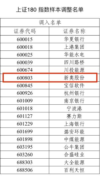 2024新奧歷史開獎(jiǎng)記錄46期,揭秘新奧歷史開獎(jiǎng)記錄第46期，探尋背后的故事與啟示