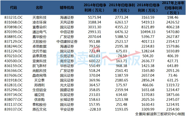 新澳天天開獎資料大全153期,關(guān)于新澳天天開獎資料大全第153期的探討與警示——警惕違法犯罪風險