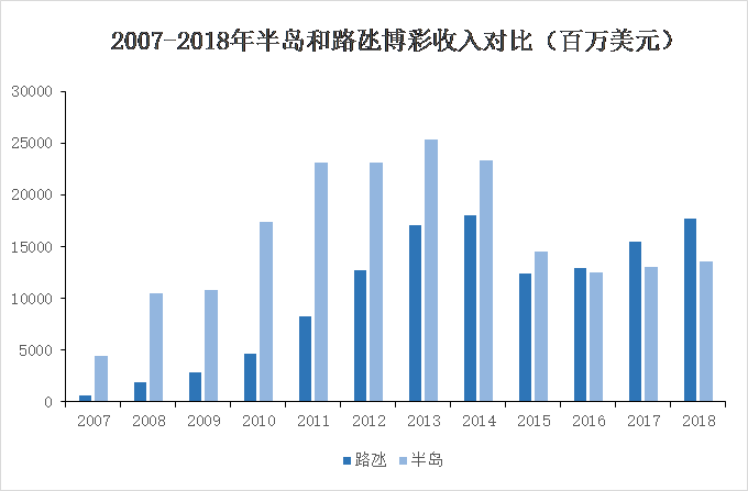 澳門4949最快開獎(jiǎng)結(jié)果,澳門4949最快開獎(jiǎng)結(jié)果與犯罪問題