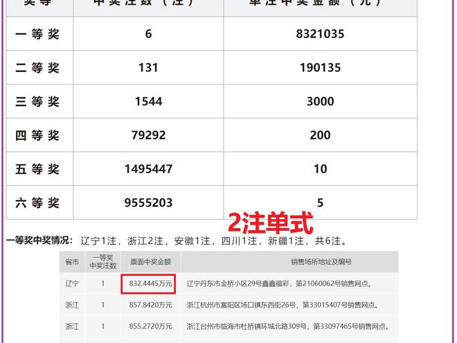 澳門六開獎結(jié)果2024開獎記錄今晚直播,澳門六開獎結(jié)果2024開獎記錄今晚直播，探索彩票背后的魅力與挑戰(zhàn)