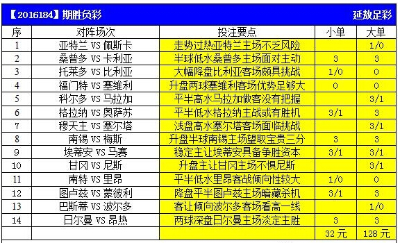 2024澳門正版精準(zhǔn)免費(fèi),關(guān)于澳門正版彩票的精準(zhǔn)預(yù)測與免費(fèi)資訊——警惕犯罪風(fēng)險(xiǎn)