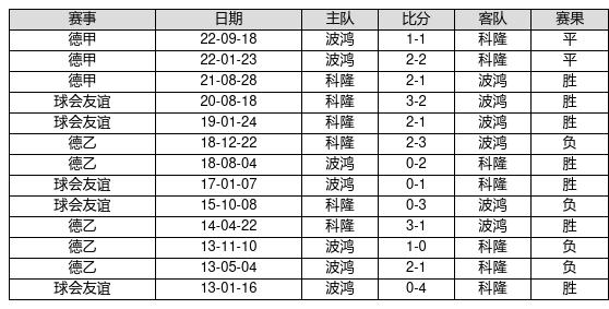 2024新奧歷史開(kāi)獎(jiǎng)記錄78期,揭秘新奧歷史開(kāi)獎(jiǎng)記錄第78期，一場(chǎng)期待與驚喜的盛宴