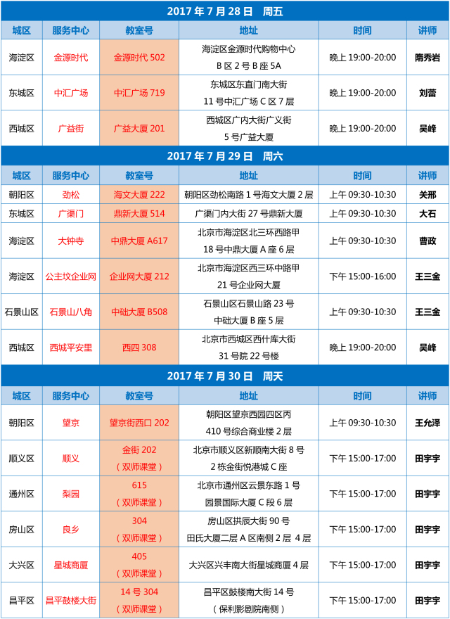 2024新奧資料免費精準,新奧資料免費精準獲取指南 2024年全新版