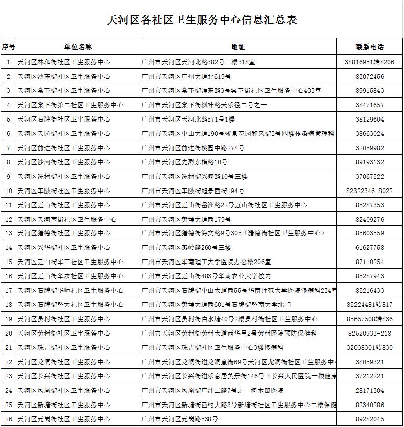 2024新奧歷史開獎(jiǎng)結(jié)果查詢澳門六,澳門新奧歷史開獎(jiǎng)結(jié)果查詢系統(tǒng)，探索與前瞻