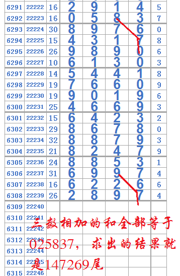 7777788888一肖一嗎,探索數(shù)字組合的秘密，77777與88888背后的寓意及一肖一碼