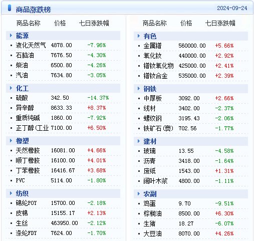 2024新澳天天開(kāi)獎(jiǎng)記錄,揭秘2024新澳天天開(kāi)獎(jiǎng)記錄，數(shù)據(jù)與策略分析