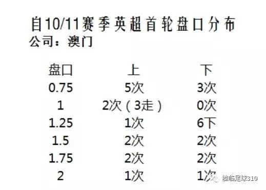 新澳門開獎記錄新紀錄,新澳門開獎記錄刷新紀錄，揭示背后的風險與挑戰(zhàn)