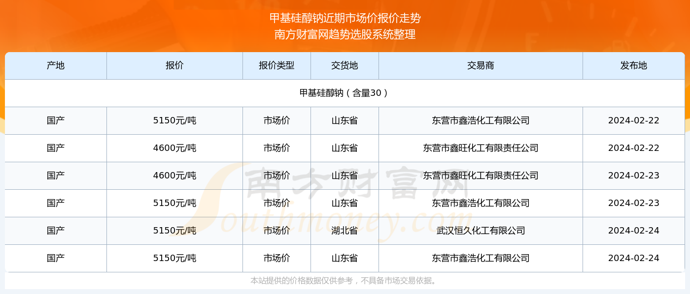 新澳門六開獎結(jié)果2024開獎記錄,澳門新開獎結(jié)果及未來開獎趨勢，法律與道德的思考（不少于1594字）