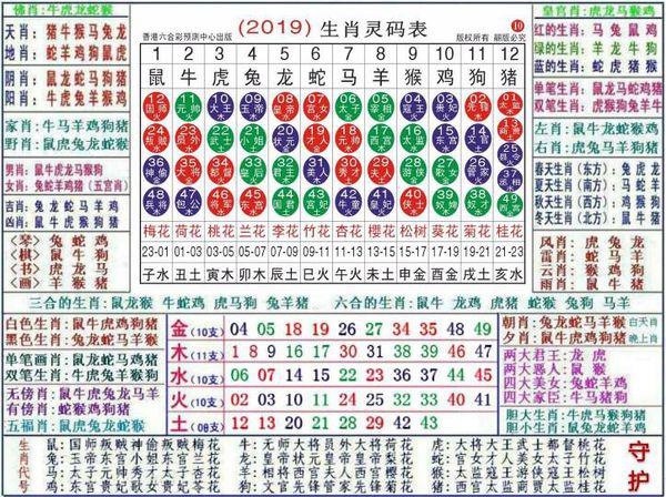 澳門正版資料大全資料生肖卡,澳門正版資料大全資料生肖卡，揭示違法犯罪問題的重要性