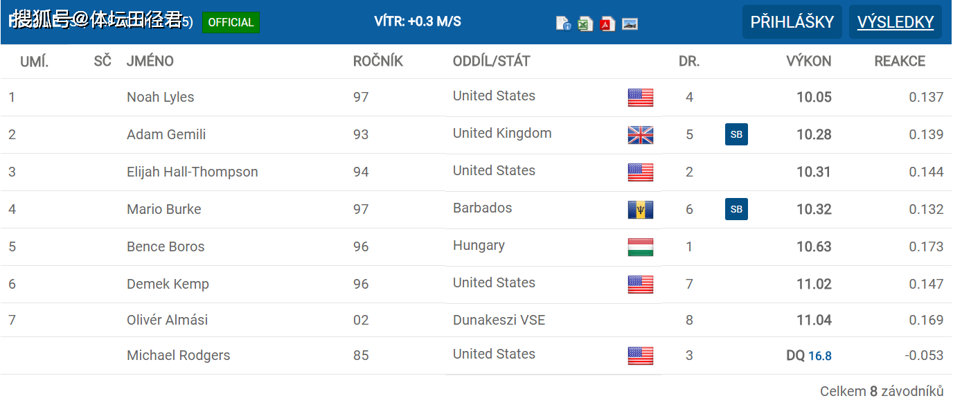 ww77766開獎記錄,WW77766開獎記錄，探索數(shù)字世界的神秘與魅力