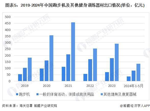 2024年新跑狗圖最新版,探索新跑狗圖最新版，預測與策略分析（2024年）