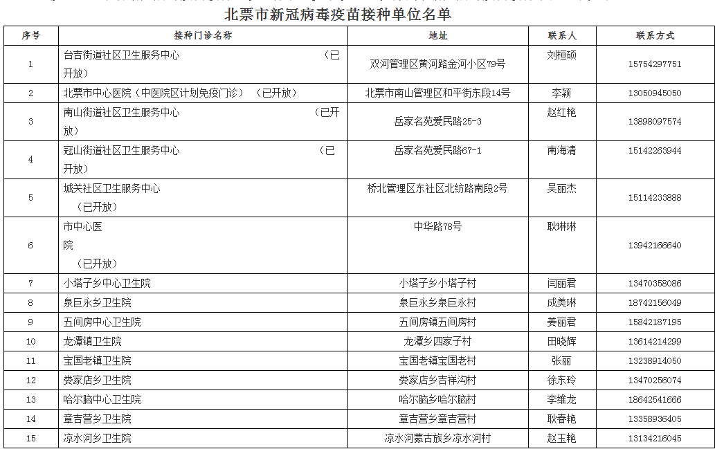 新澳精準(zhǔn)資料免費(fèi)提供267期,關(guān)于新澳精準(zhǔn)資料免費(fèi)提供的問題探討——警惕潛在的犯罪風(fēng)險(xiǎn)