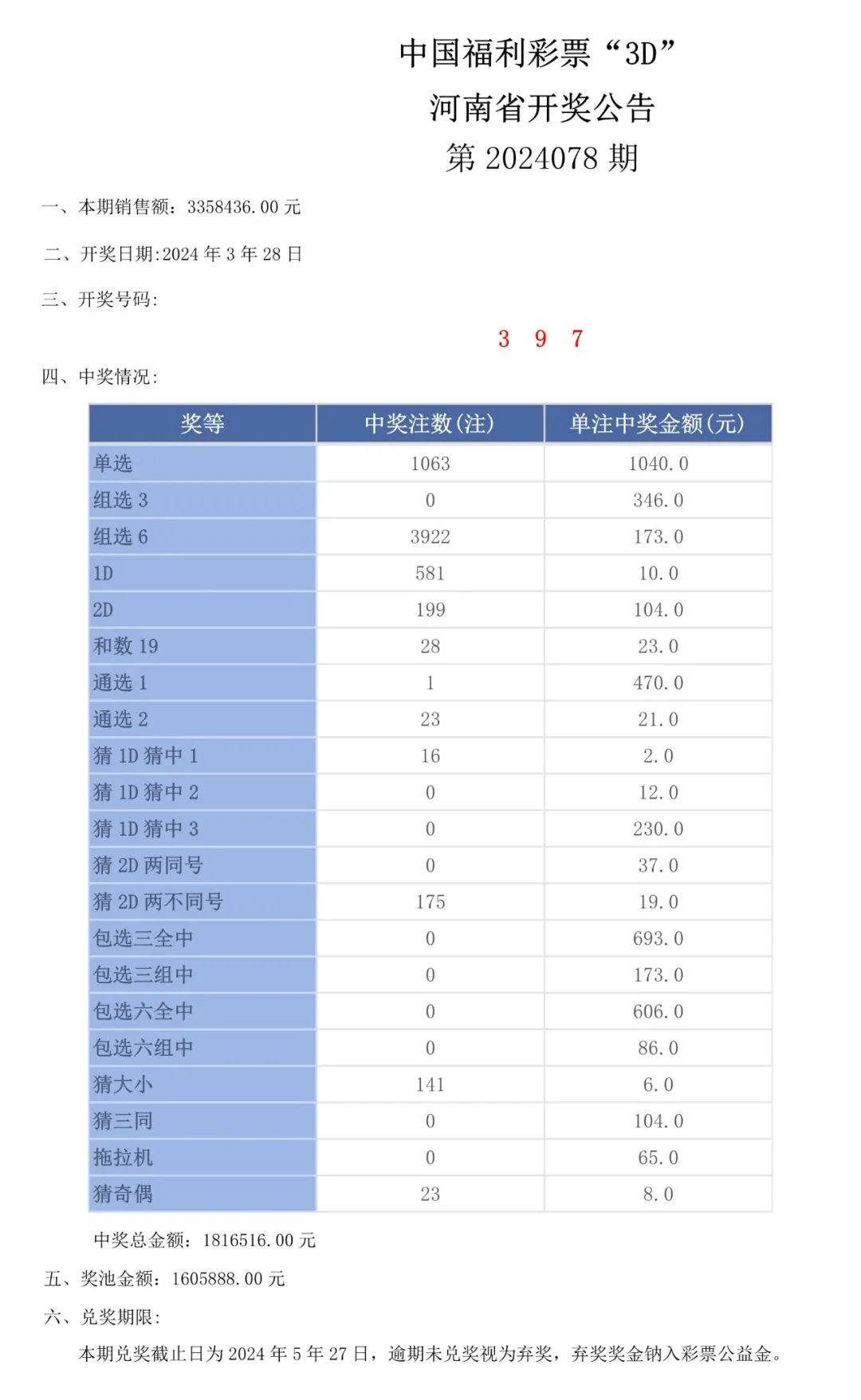 澳門彩開獎(jiǎng)結(jié)果2024開獎(jiǎng)記錄,澳門彩開獎(jiǎng)結(jié)果及2024年開獎(jiǎng)記錄深度解析