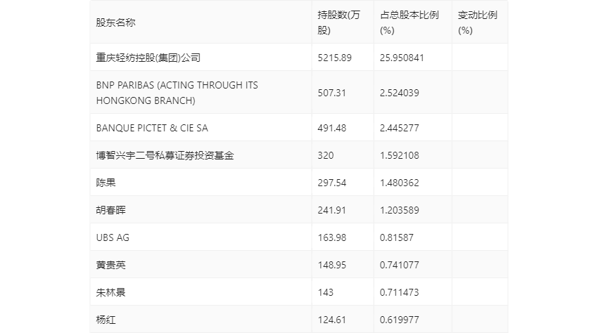 2024新奧資料免費(fèi)精準(zhǔn)39,揭秘2024新奧資料免費(fèi)精準(zhǔn)39，全方位解讀與深度探討