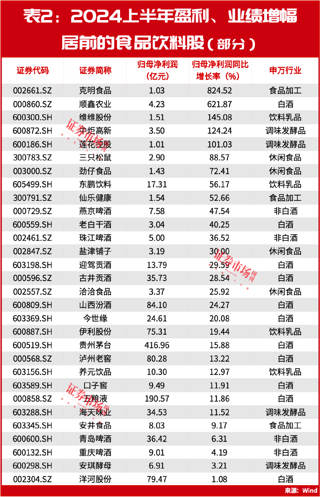 新澳天天開獎(jiǎng)資料大全三中三,新澳天天開獎(jiǎng)資料大全三中三——警惕背后的風(fēng)險(xiǎn)與犯罪問題