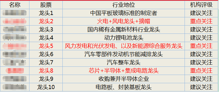 2024新澳資料免費精準(zhǔn)17碼,揭秘2024新澳資料免費精準(zhǔn)17碼的秘密