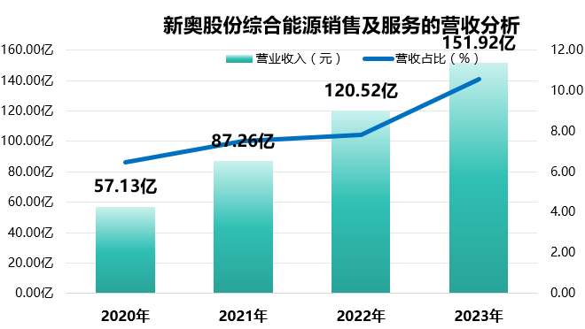 新奧天天正版資料大全,新奧天天正版資料大全，探索與發(fā)現(xiàn)