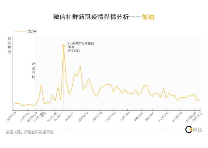 最新疫情走向,最新疫情走向分析