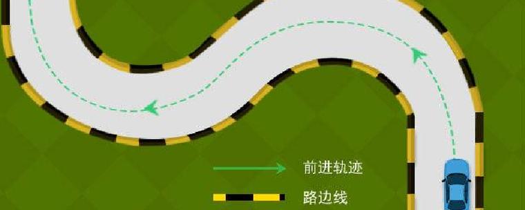 最新s彎道,最新S彎道技術(shù)解析與駕駛技巧探討