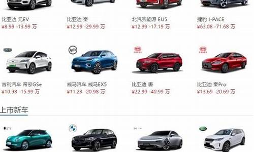 車最新價(jià)格,最新車輛價(jià)格概覽，市場(chǎng)趨勢(shì)與購(gòu)車策略