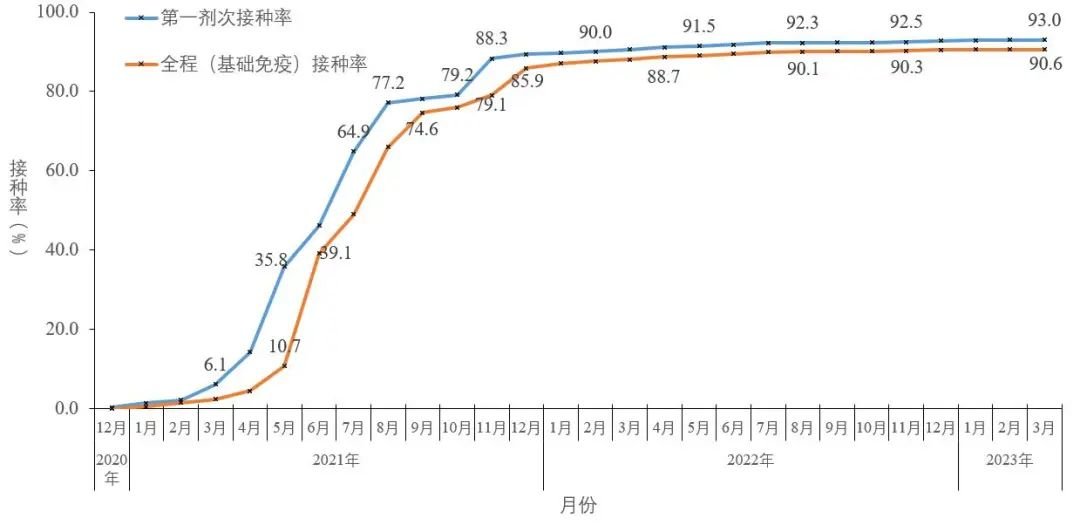 遼源最新感染,遼源最新感染情況分析