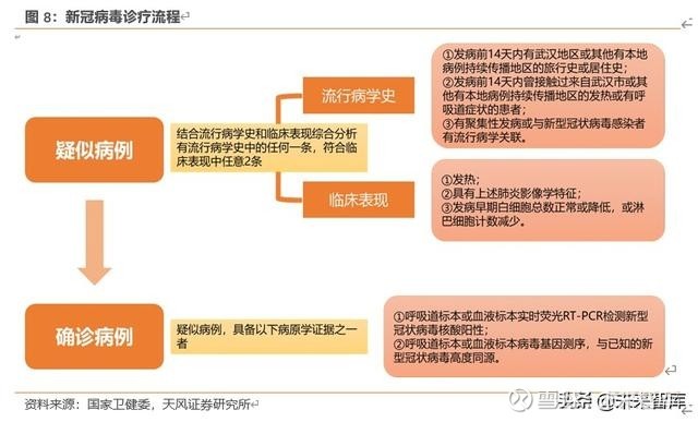 最新重癥病例,最新重癥病例研究，挑戰(zhàn)與應對策略