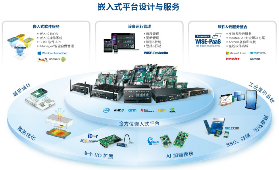 硬件最新面,硬件最新面貌，技術(shù)革新與未來展望